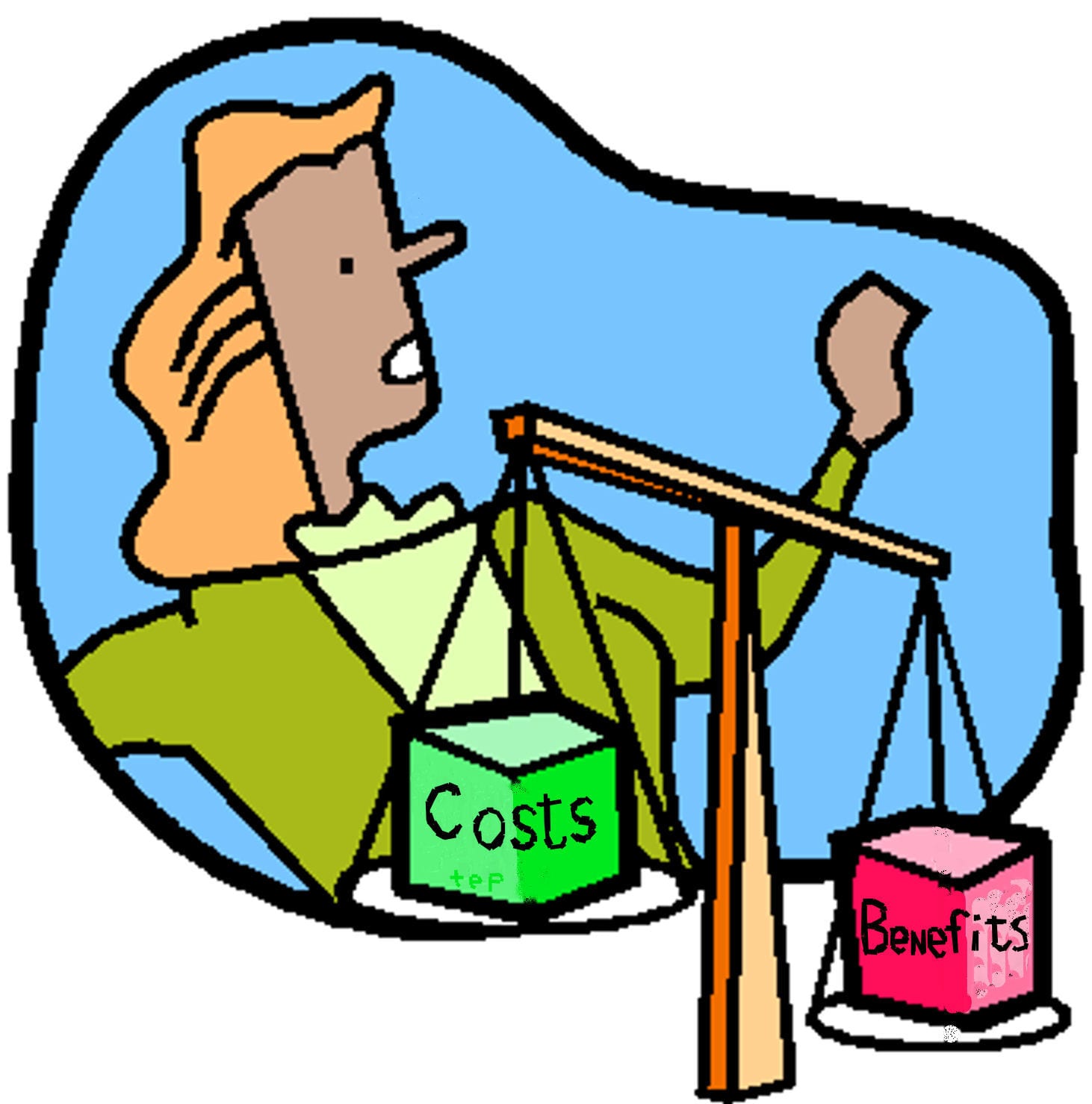 How Much Does it Cost For an After Hours Answering Service? Best